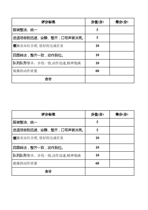 会操比赛评分表及标准