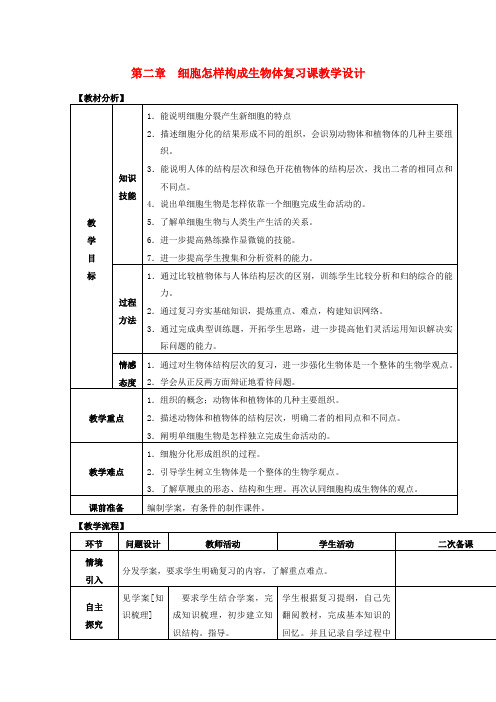 初中生物_细胞怎样构成生物体教学设计学情分析教材分析课后反思