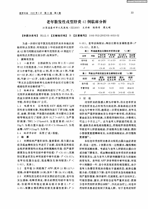 老年散发性戊型肝炎42例临床分析