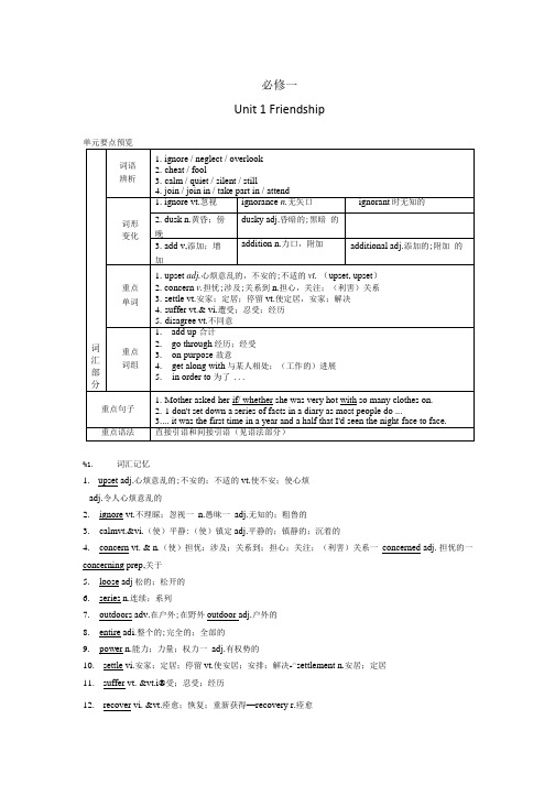 英语 必修一 U1 知识点详解及练习.doc