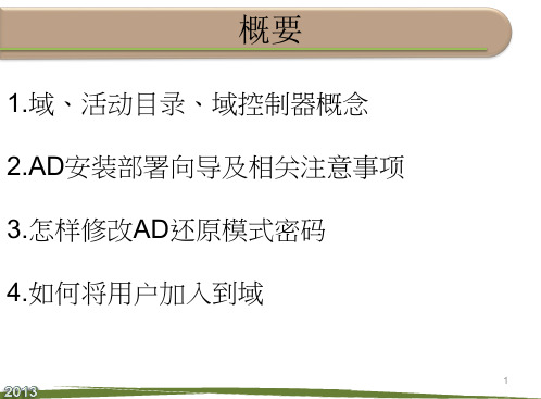 AD活动目录部署介绍精品PPT课件