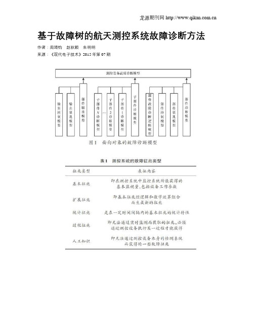 基于故障树的航天测控系统故障诊断方法