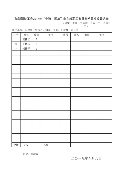 第二小组2019年“中秋、国庆”节日慰问品发放登记表