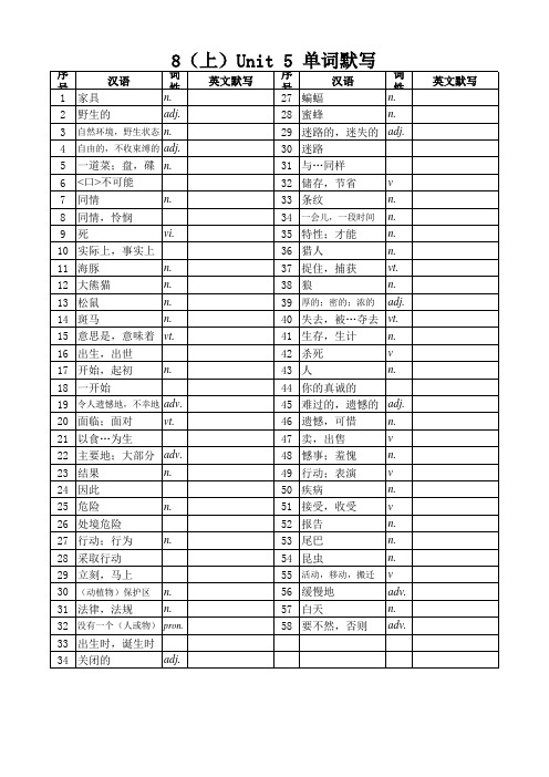 苏教版英语八年级上册1-8单元单词默写表