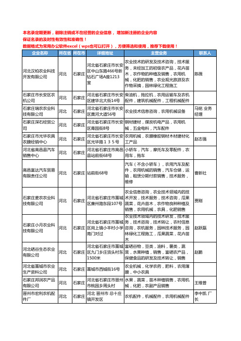 2020新版河北省石家庄农用机械工商企业公司名录名单黄页大全53家