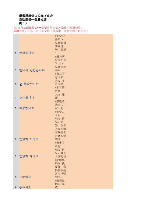 最常用韩语口头禅(点击自动朗诵)--免费点读机
