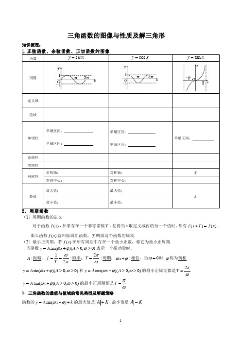 三角函数的图像与性质及解三角形