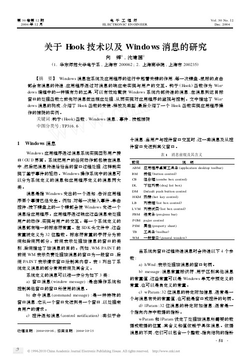 关于Hook技术以及Windows消息的研究