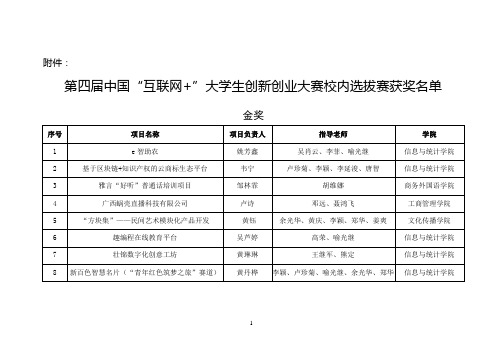 中国互联网大学生创新创业大赛校内选拔赛-广西财经学院