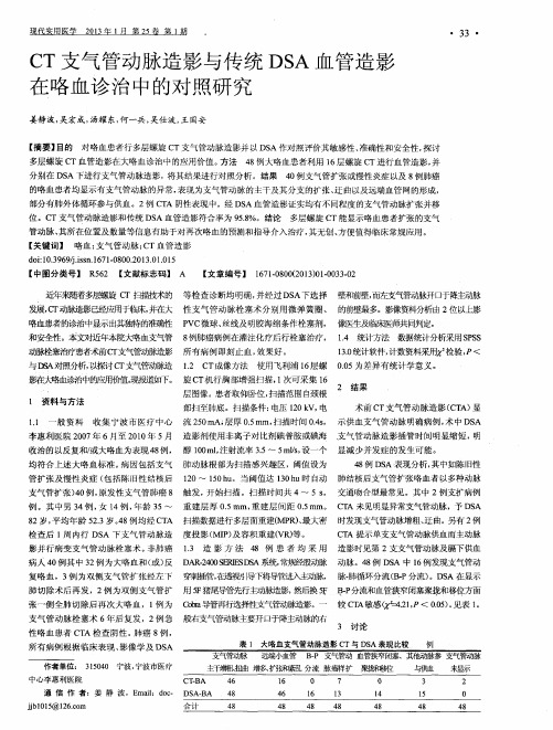 CT支气管动脉造影与传统DSA血管造影在咯血诊治中的对照研究