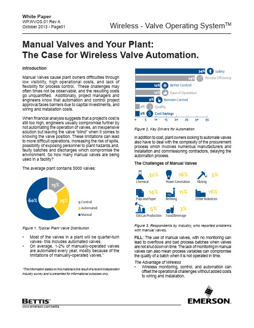 白皮书：无线阀门操作系统 - 手动阀门和您的工厂：无线阀门自动化的案例说明书