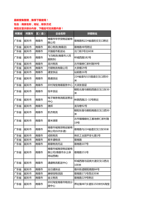 新版广东省韶关市南雄市托运企业公司商家户名录单联系方式地址大全41家