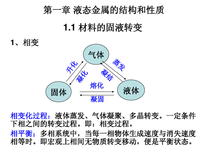 第一章液态金属的结构和性质