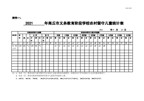 小学留守儿童统计表和基本情况统计表