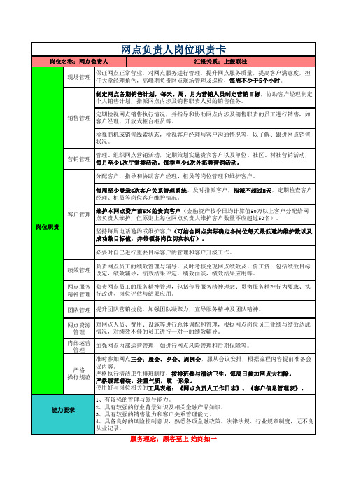 银行网点负责人岗位职责卡