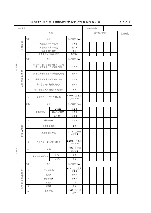 GJ3_6_1_钢构件组装分项工程检验批中有关允许偏差检查记录