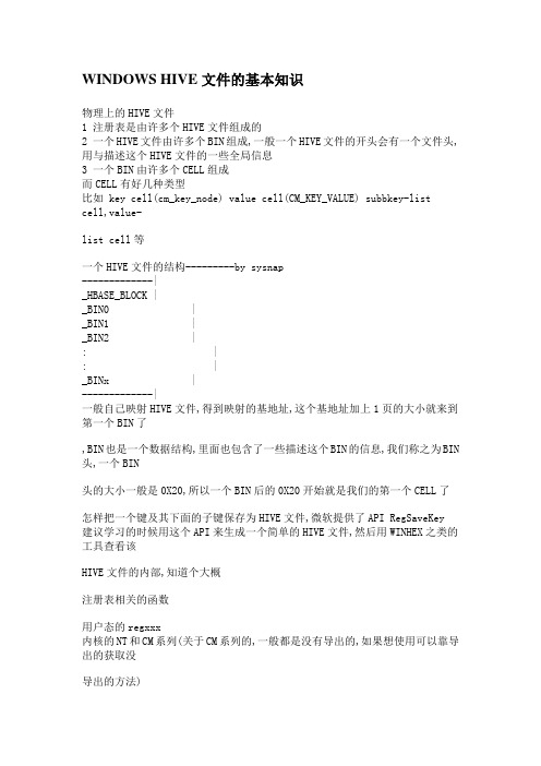 WINDOWS HIVE文件的基本知识