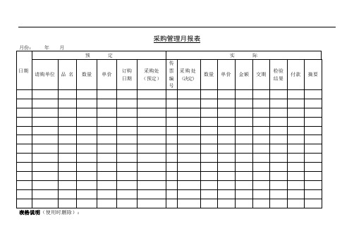 采购管理月报表