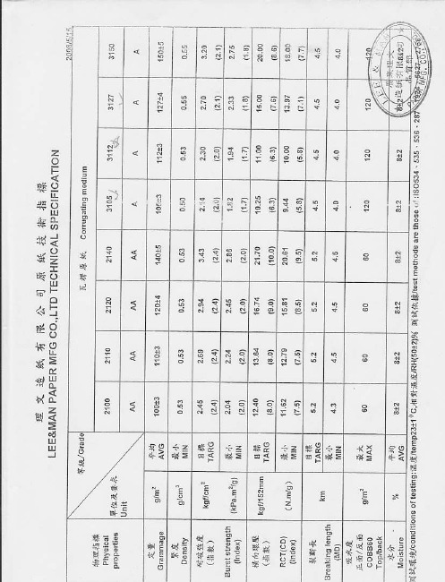 理文原纸技术指标