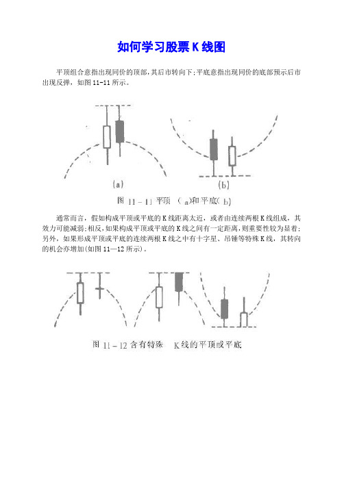 如何学习股票K线图