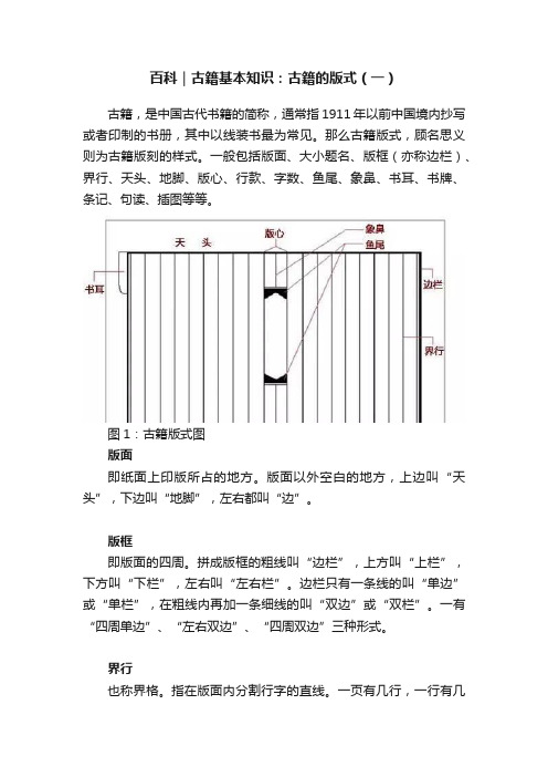 百科｜古籍基本知识：古籍的版式（一）