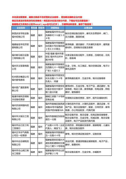 新版福建省制冷设备及配件工商企业公司商家名录名单联系方式大全50家