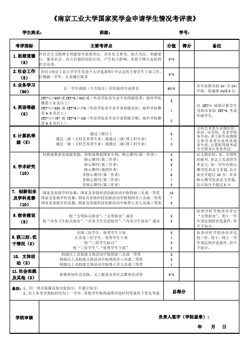 南京工业大学国家奖学金申请学生情况考评表