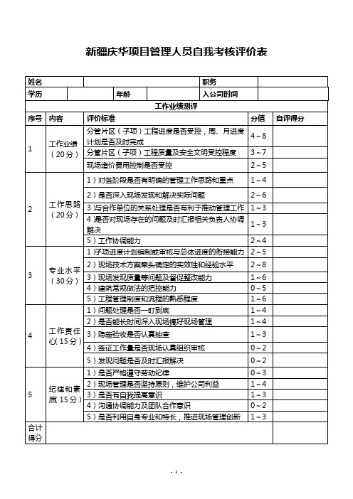 新疆庆华项目管理人员自我考核评价表