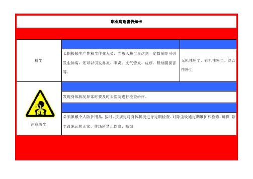 职业病危害告知卡