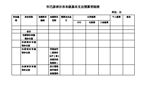 巴彦淖尔市本级基本支出预算明细表