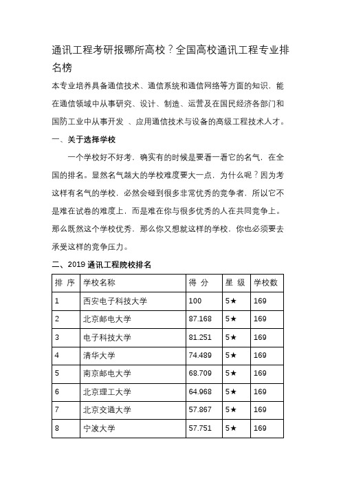 通讯工程考研报哪所高校？全国高校通讯工程专业排名榜