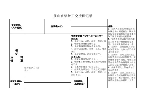 锅炉工交接班记录