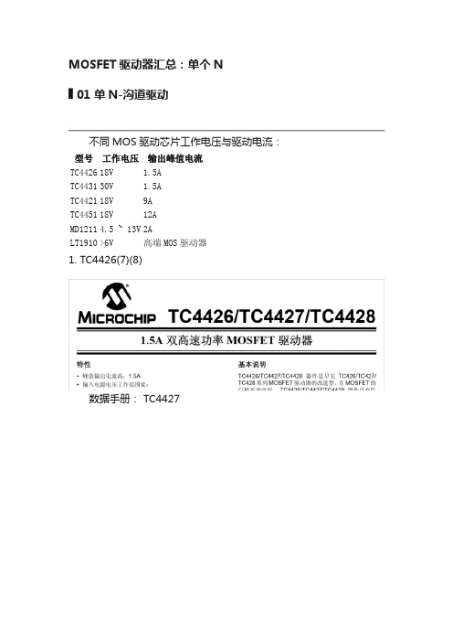 MOSFET驱动器汇总：单个N