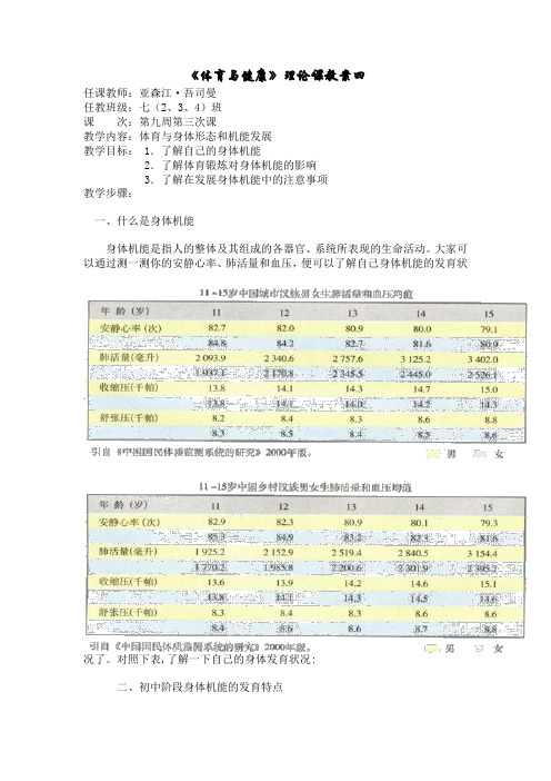 体育与健康篮球运动基础知识