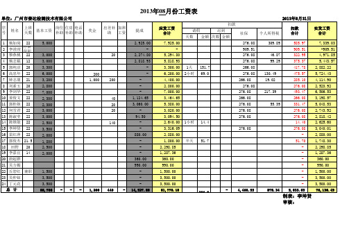 赛达 工资表 