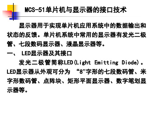 LED点阵实验与配套的代码