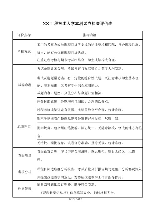 XX科技大学本科试卷检查评价表(2024年)