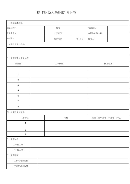 技术操作岗位说明书大全(137个)01