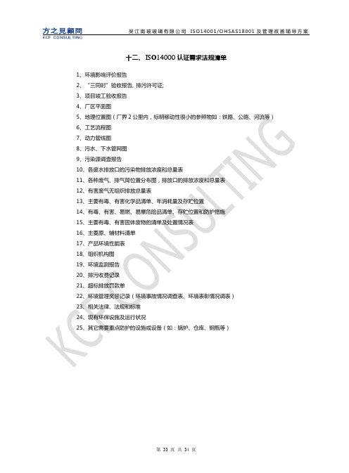 ISO14001所需文件清单