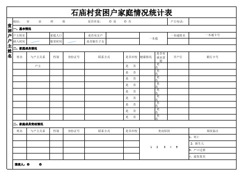 贫困户家庭 情况统计表 - 副本