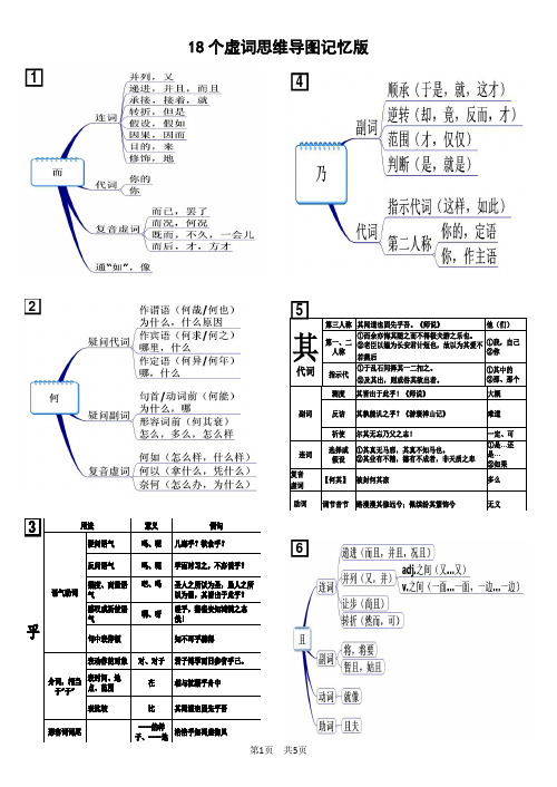 18个虚词思维导图记忆版(高三语文)