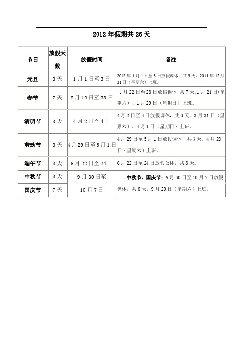 国家法定放假通知(日历版)