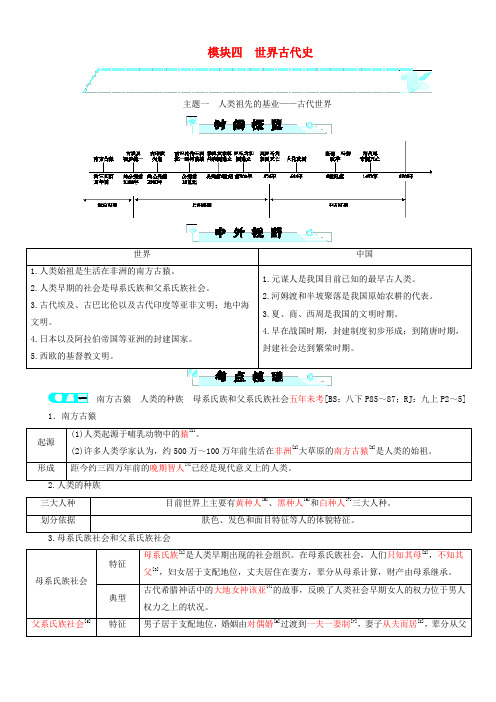 【北师大版】2019届中考全程突破：模块(4)世界古代史-精华试题(含答案)