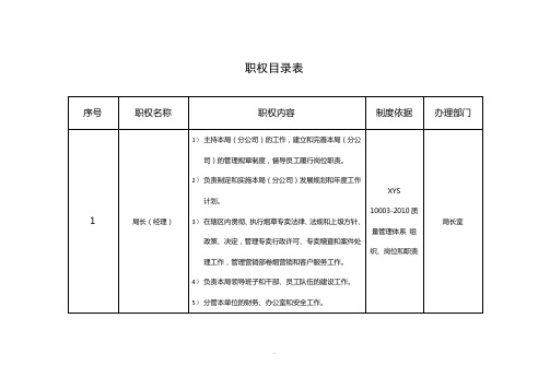 职权目录表