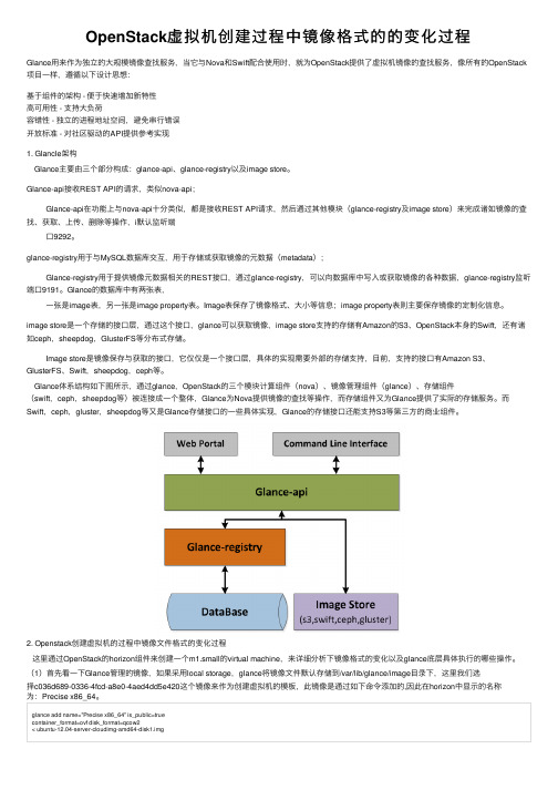 OpenStack虚拟机创建过程中镜像格式的的变化过程