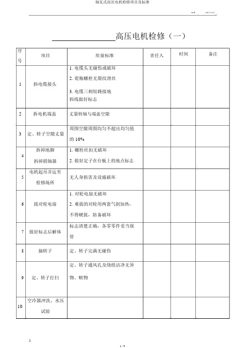 轴瓦式高压电机检修项目及标准