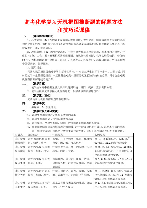 高考化学复习无机框图推断题的解题方法和技巧说课稿