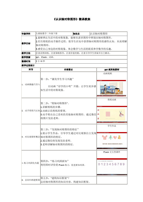 《认识轴对称图形》微课教案