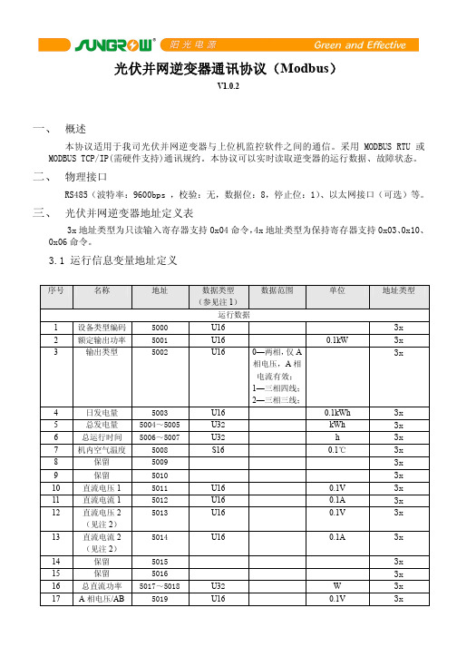 光伏并网逆变器通讯协议,(Modbus)