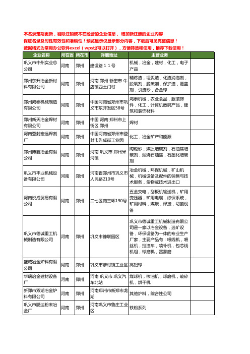 新版河南省郑州冶金工商企业公司商家名录名单联系方式大全873家